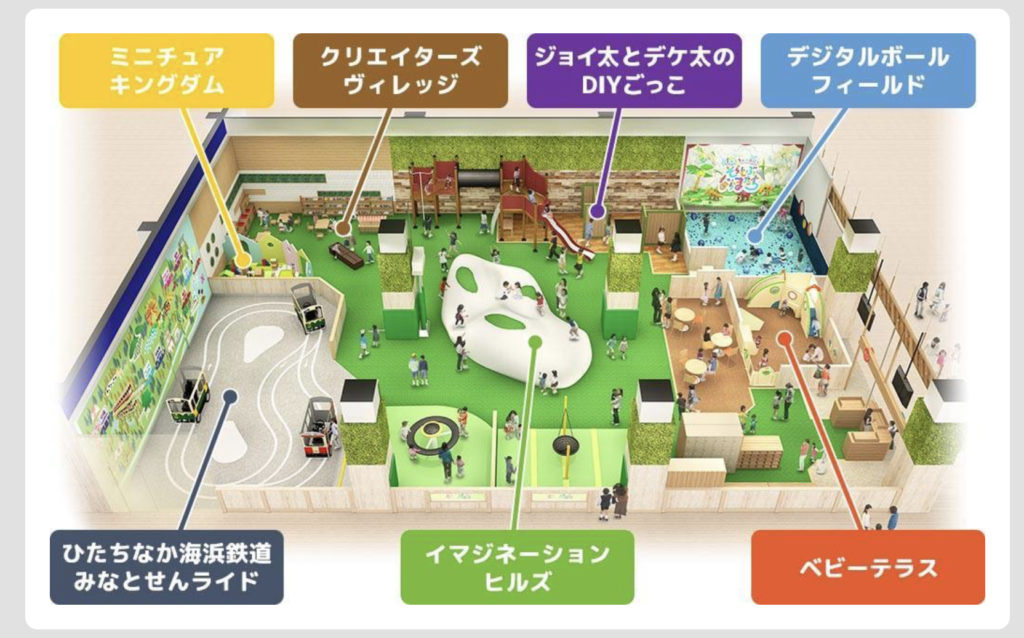あそびパークプラスがオープン あそびパークplus ジョイフル本田ニューポートひたちなか店 In 茨城県ひたちなか市 Satochannel